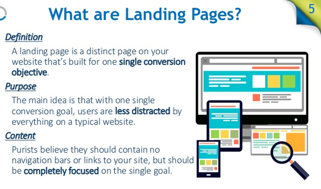 Landing Page Definition - What is a Landing Page?