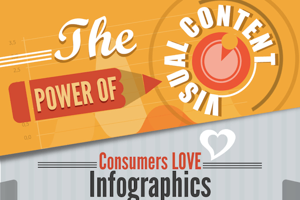 How to Create a Content Marketing Infographic