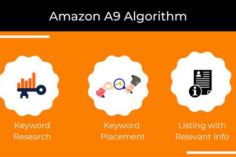 How to Optimize Your Amazon Listing for Search Engine Results