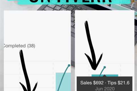 HOW TO MAKE MONEY ON FIVERR