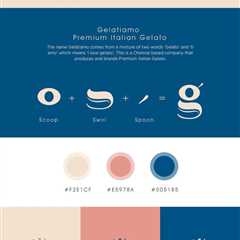 Branding Identity Logos Design | Brand Identity Template | Brand Identity Packaging Design