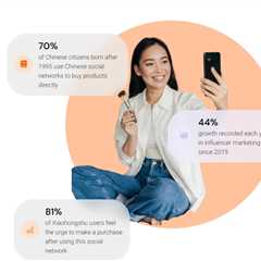 Unlocking the Power of Chinese Influencers - New Mules