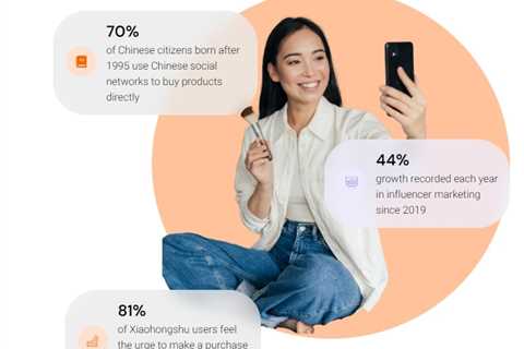 Unlocking the Power of Chinese Influencers - New Mules